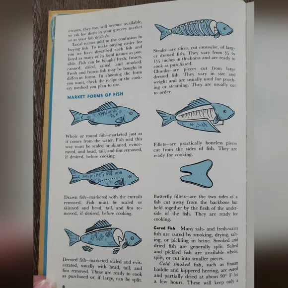 1955 Vintage The Family Circle Fish and Poultry Cookbook, Hardcover Illustrated - Picture 9 of 13